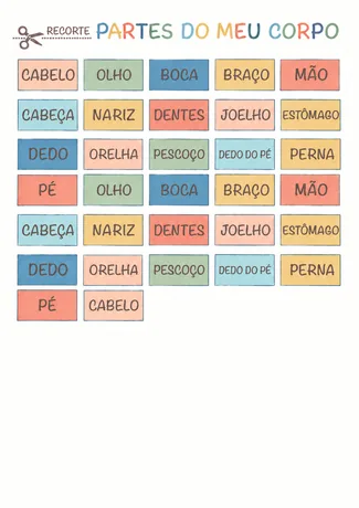 Cartões coloridos para recortar, partes do corpo